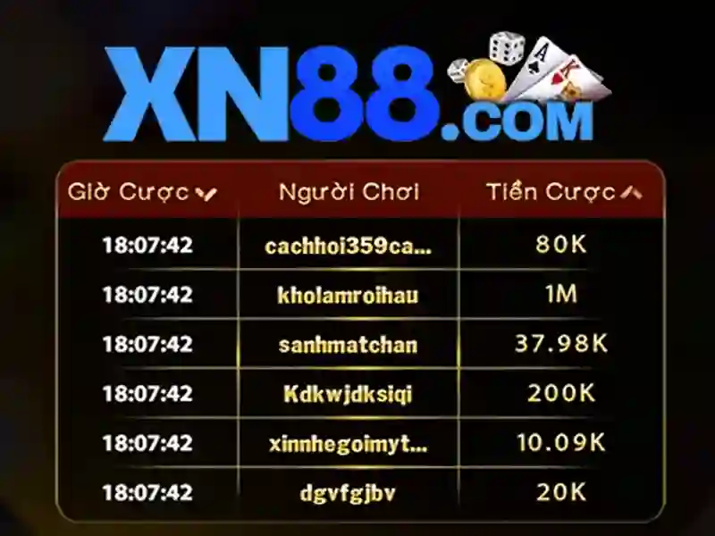 Nguon goc cua xn88 link