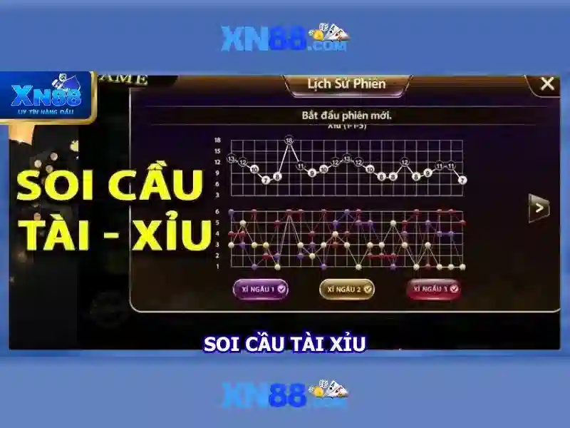 Cac tro choi pho bien tai xn88<h4>An toan va khuyen mai</h4><p><span style=