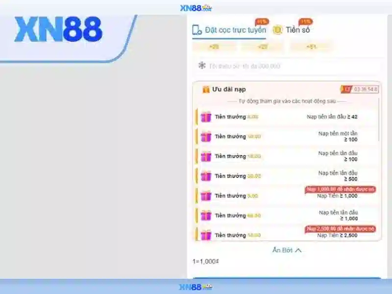 xn88 - Nền tảng trò chơi trực tuyến đáng tin cậy