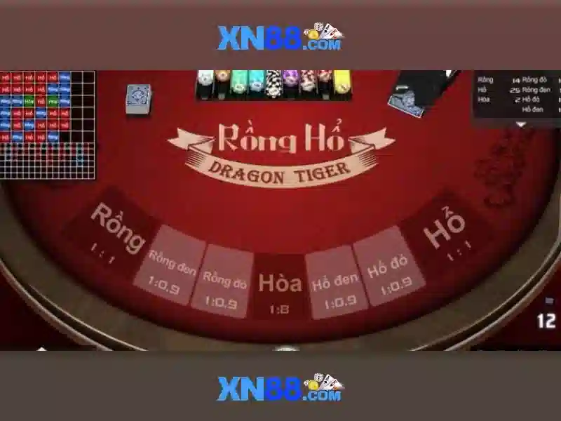 Việt Vị Trong Bóng Đá