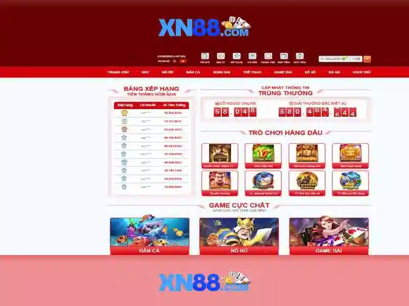 Việt Vị Trong Bóng Đá