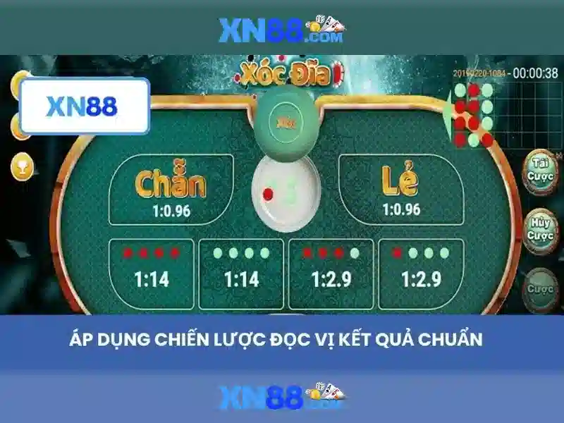 An toàn và bảo mật