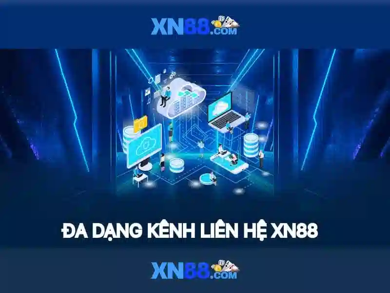Nền tảng và công nghệ