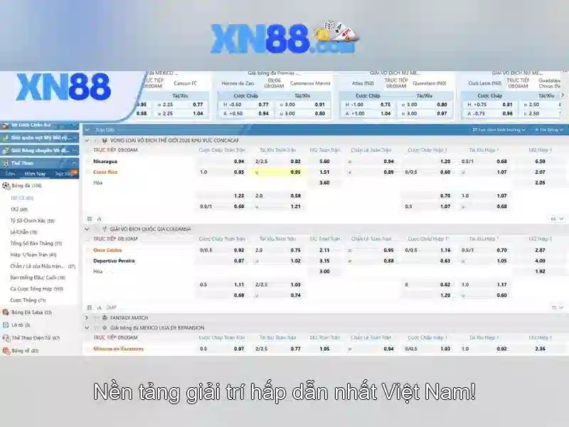 An toàn và bảo mật